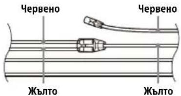 Червено Червено Жълто Жълто