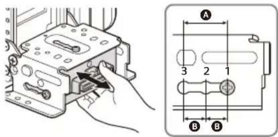 SONY XAV-AX8050D - Ρύθμιση του βάθους της θέσης της οθόνης - 2