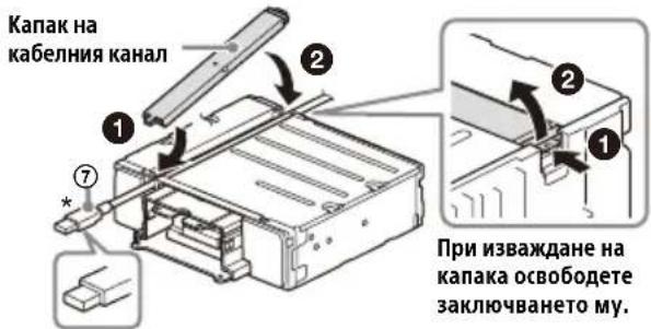 Капак на кабелния канал ① ② ⑦ ① При изваждане на капака освободете заключването му.