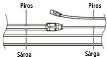 Piros Piros Sárga Sárga