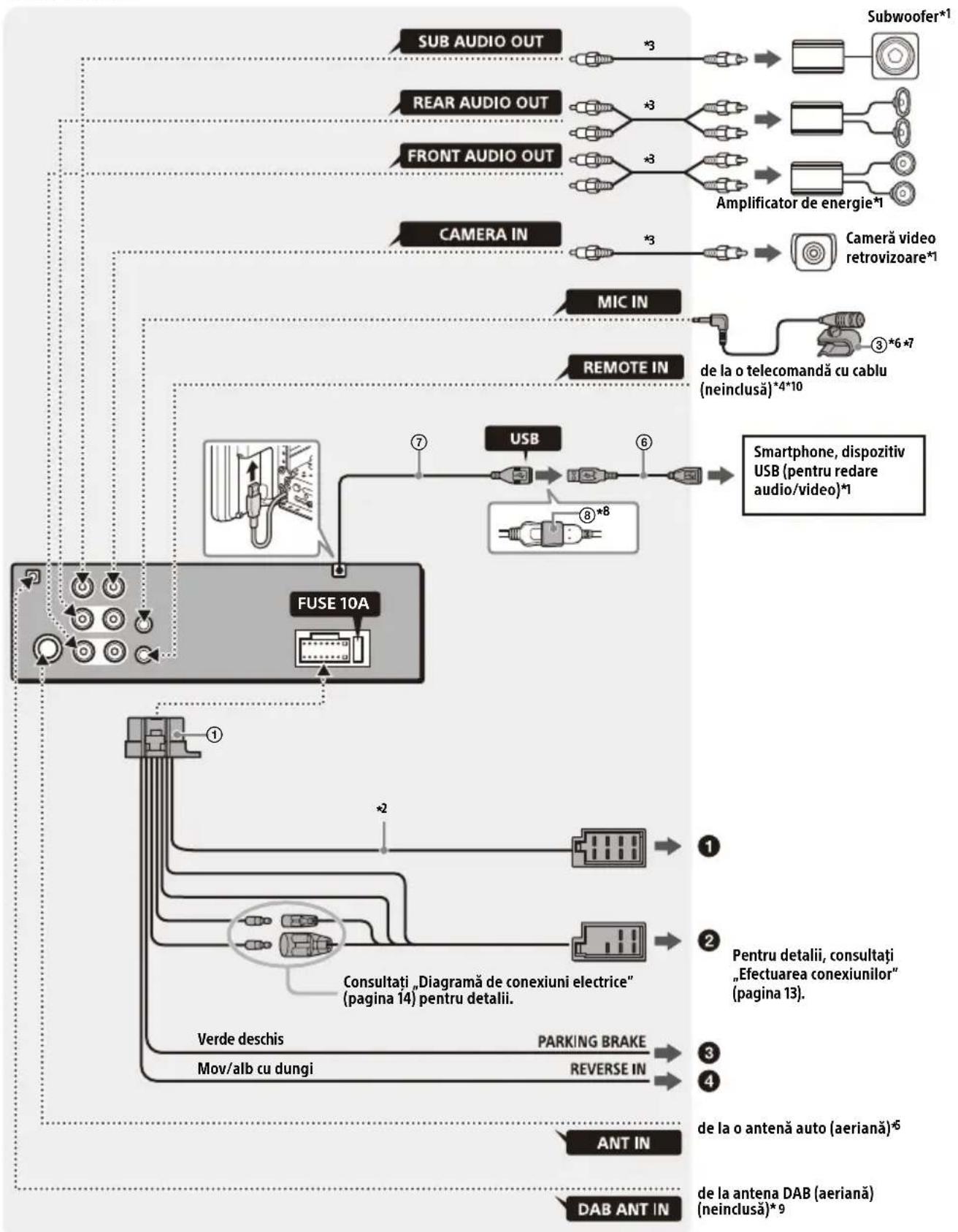SONY XAV-AX8050D - Lista pieselor pentru instalare - 12