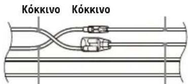 Kókkivo Kókkivo