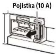 SONY XAV-AX8050D - Výměna pojistek - 1