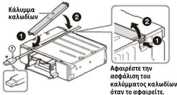 Káluμμα kalωδίων ① ② ⑦ * ① Αφαιρέστε την ασφάλιση του kalύμματος kalωδίων όταν το αφαιρείτε.