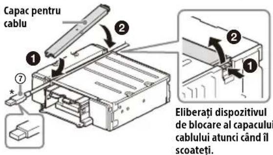 Capac pentru cablu ① ② ⑦ ① Eliberați dispozitivul de blocare al capacului cablului atunci când il scoateți.
