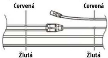 Cervená Cervená Žlutá Žlutá