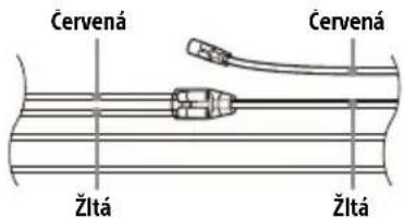 Červená Červená Žltá Žltá