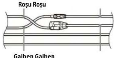 Roşu Roşu Galben Galben