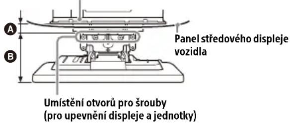 Panel středového displeje vozidla Umístění otvorů pro šrouby (pro upevnění displeje a jednotky)