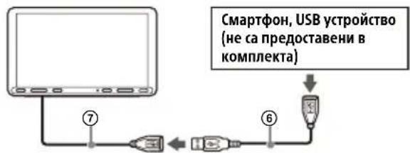 Смартфон, USB устройство (не са предоставени в комплекта)