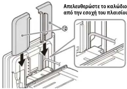Απελευθερώστε το καλώδιο από την εσοχή του πλαισίου