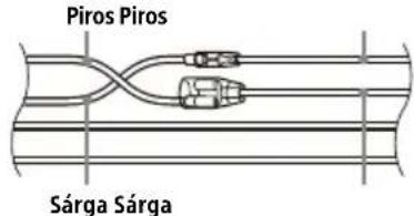 Piros Piros Sárga Sárga