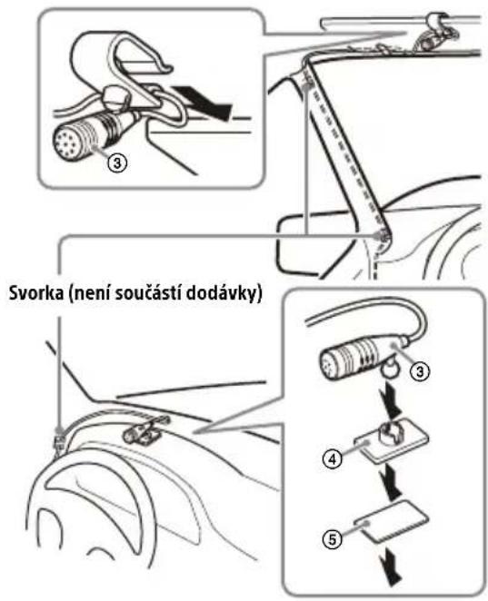 Svorka (není součástí dodávky)