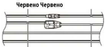 Червено Червено