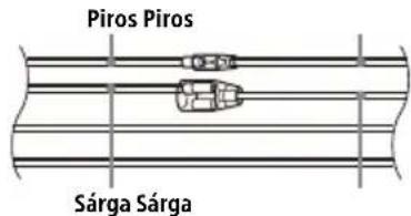 Piros Piros Sárga Sárga