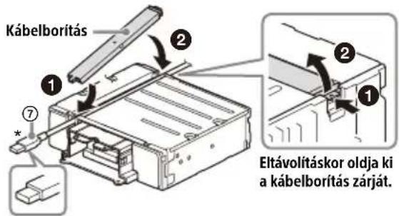 Kábelborítás ① ② ⑦ * ① Eltávolításkor oldja ki a kábelborítás zárját.