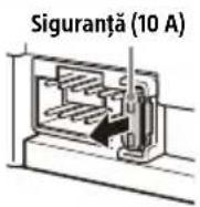 SONY XAV-AX8050D - Înlocuirea sigurantei - 1