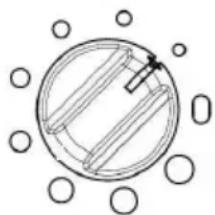 Wamsler Thyra - Distances minimum - 3