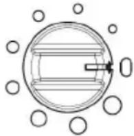 Wamsler Thyra - Distances minimum - 2