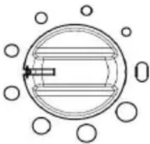 Wamsler Thyra - Distances minimum - 4