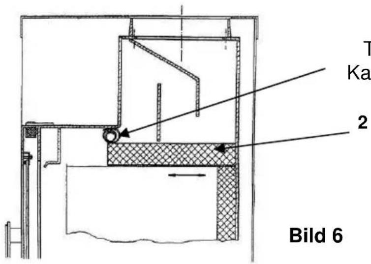 Wamsler Thyra - Vorwort - 4