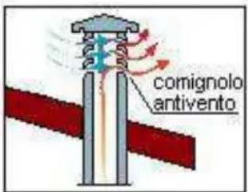 Wamsler Thyra - COMIGNOLO - 4
