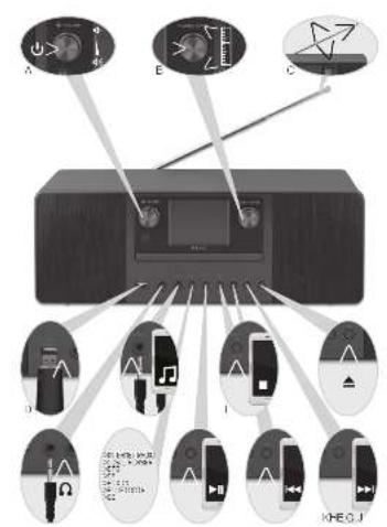 PEAQ PDR360BT-B - 4