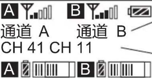 Comica CVM-WM300 - 频道设置通过红外同步完成 - 2