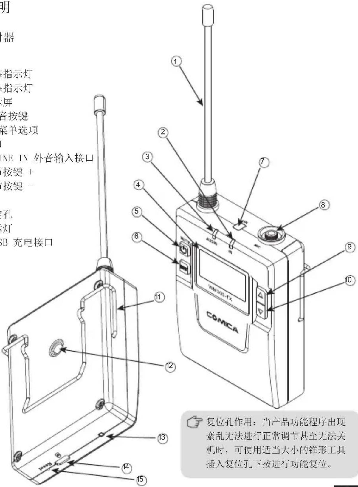 Comica CVM-WM300 - 配件: - 2