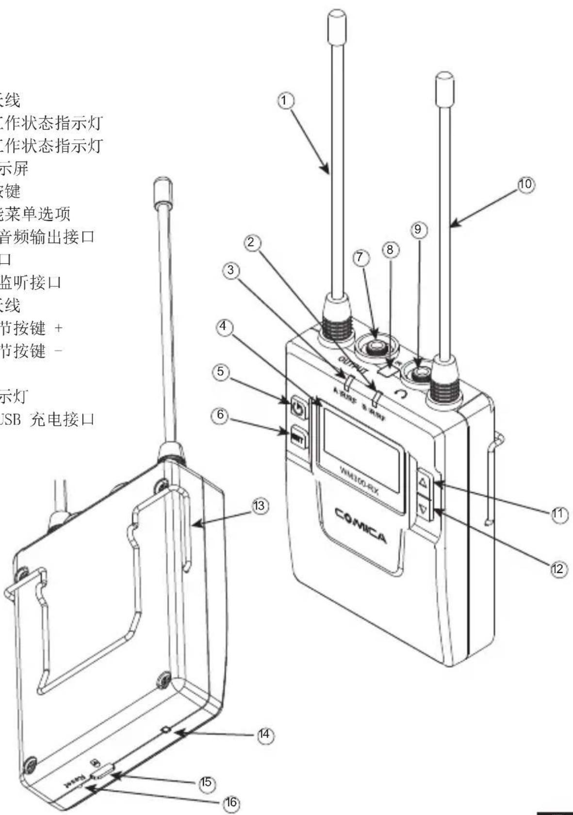 Comica CVM-WM300 - 手持发射器 - 2