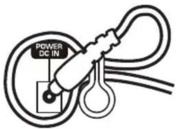 POWER DC IN
