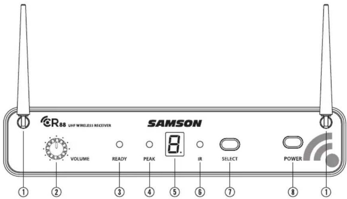 CR88 UHF WIRELESS RECEIVER SAMSON VOLUME READY PEAK 8. IR SELECT POWER ① ② ③ ④ ⑤ ⑥ ⑦ ⑧ ①
