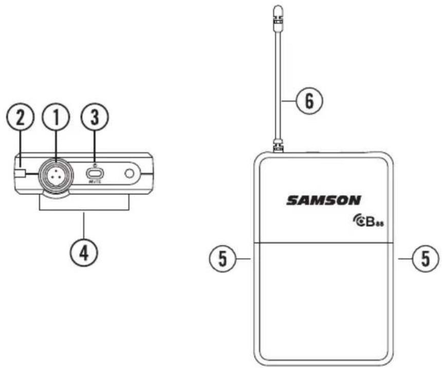 2 1 3 4 6 SAMSON ©B88 5 5