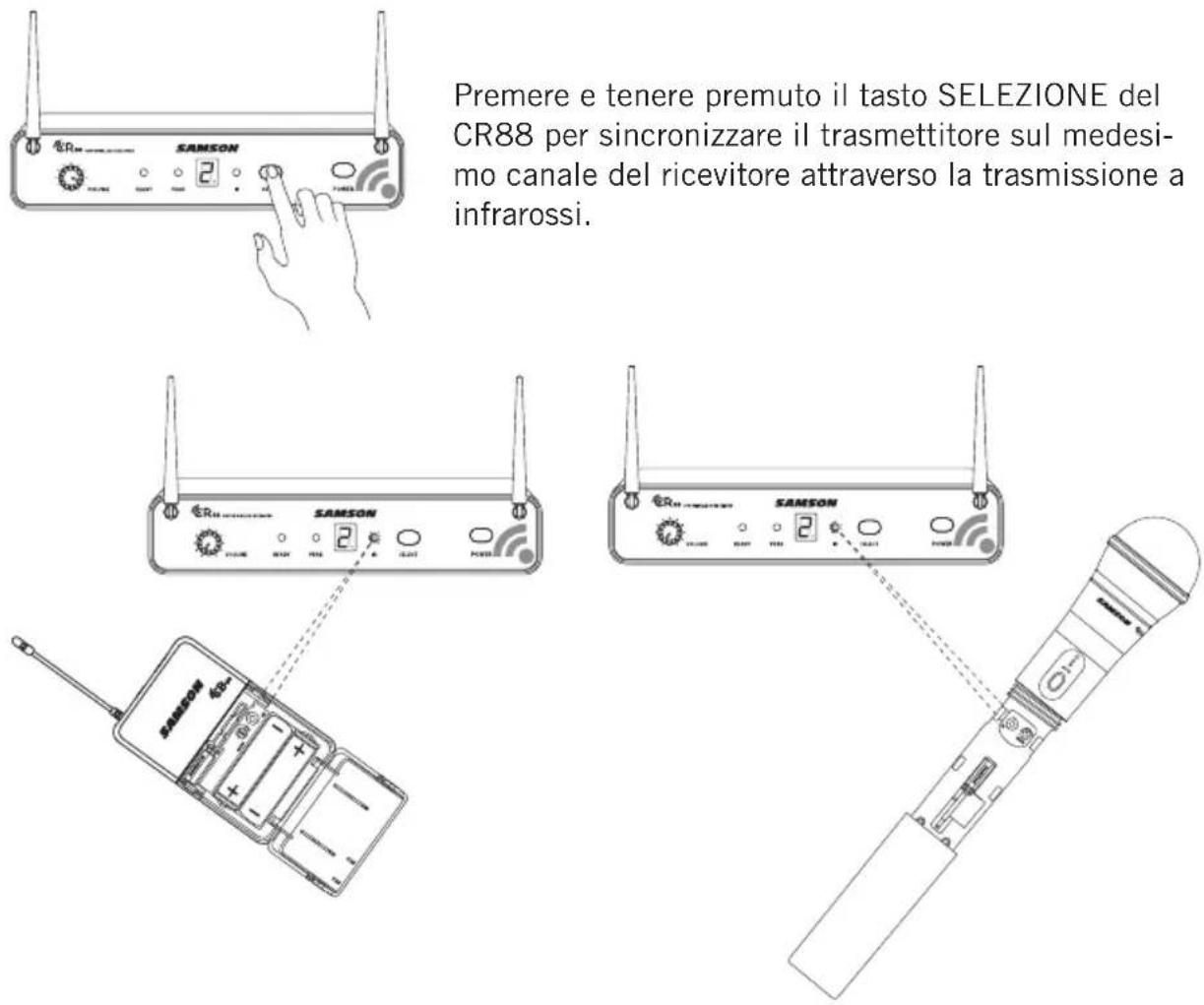 SAMSON Concert 88a - Guida introduttiva - Configurazione di sistemi multipli - 1