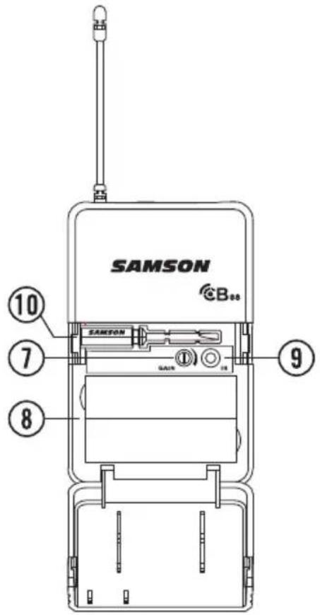 SAMSON CB66 SAMSON SA28 10 7 8 9