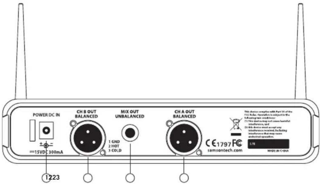 POWER DC IN =15VDC 300mA CH B OUT BALANCED 1 GND 2 HOT 3 COLD MIX OUT UNBALANCED CH A OUT BALANCED CE1797FC samsontech.com Made in China 1223 This device complies with Part 16 of the FCC Rial. Operation is subject to the following two conditions. (1) This device may not cause harmful interferences, and (2) This device must accept any interferences received, including interferences that may miss undirected operations. S/N