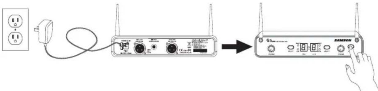 SAMSON Concert 88x - Transmisor Manual CH288 - 2