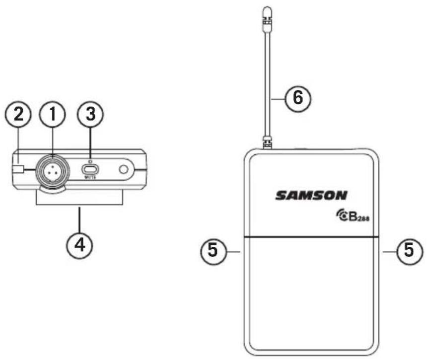 2 1 3 4 6 SAMSON CB288 5 5