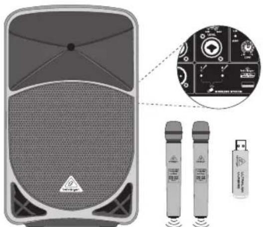 Diagram showing a speaker with sound waves and connected devices, including a close-up of a control interface with labeled components.