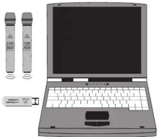 BEHRINGER Ultralink ULM202USB - 3