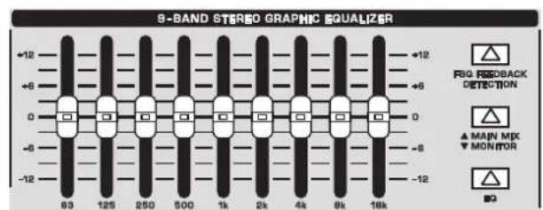 S-BAND STEREO GRAPHIC EQUALIZER +12 -6 0 -8 -12 63 125 250 500 1k 2k 4k 8k 16k +12 -6 0 -8 -12 Big RedoBack DETECTION ▲ MAIN Mx ▼ MONITOR B2