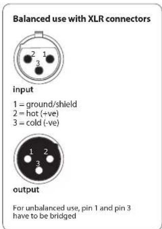 Balanced use with XLR connectors input 1 = ground/shield 2 = hot (+ve) 3 = cold (-ve) output For unbalanced use, pin 1 and pin 3 have to be bridged