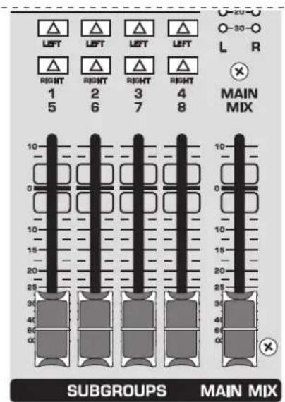 LEFT RIGHT 1 5 2 6 3 7 4 8 MAIN MIX SUBGROUPS MAIN MIX
