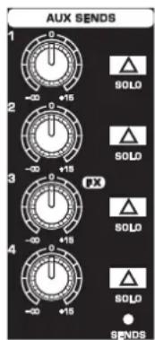 AUX SENDS 1 2 3 4 SOLO SOLO SOLO SOLO SOLO SPX SPNDS