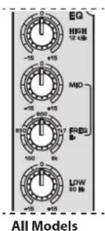 EQ HIGH 12 kV -15 +13 MID =15 0/15 800 950 17 100 8k FREQ B: LOW 80 k =15 +15 All Models