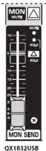 MON MUTE MUTE 0 SOLD SOLD 10 15 20 25 3 4 6 0 MON SEND QX1832USB