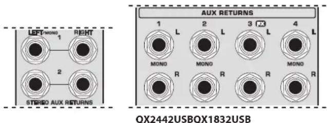 BEHRINGER XENYX QX1622USB - Stereo aux return connectors - 1