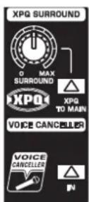BEHRINGER XENYX QX1622USB - XPQ Surround function (QX1832USB only) - 1