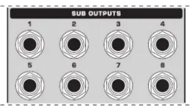 SUB OUTPUTS 1 2 3 4 5 6 7 8