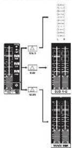 BEHRINGER XENYX QX2222USB - XENYX QX2222USB/QX1622USB Controls - 2